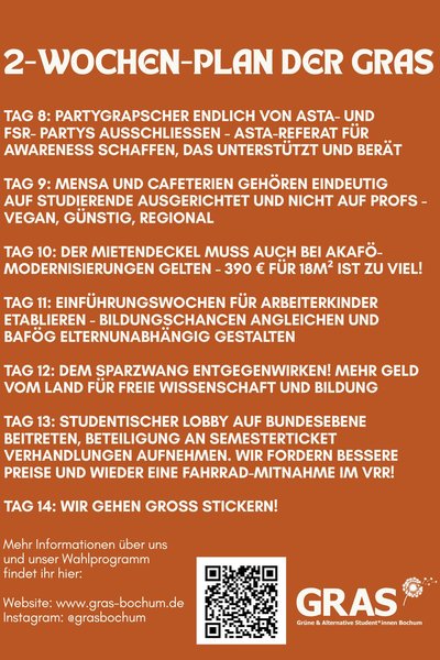 2 Wochen Plan II